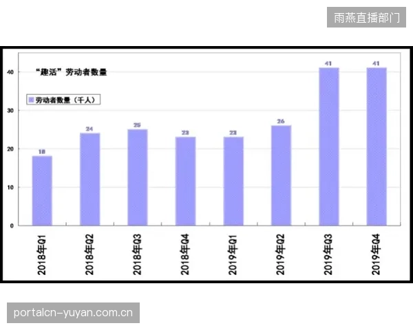 多数体育场馆的锂电消防预案沦为纸上谈兵，自动熔断后的业务接管流程从未实地演练